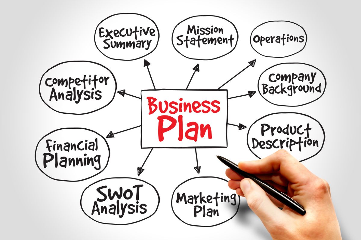 Draft A Solid Business Plan